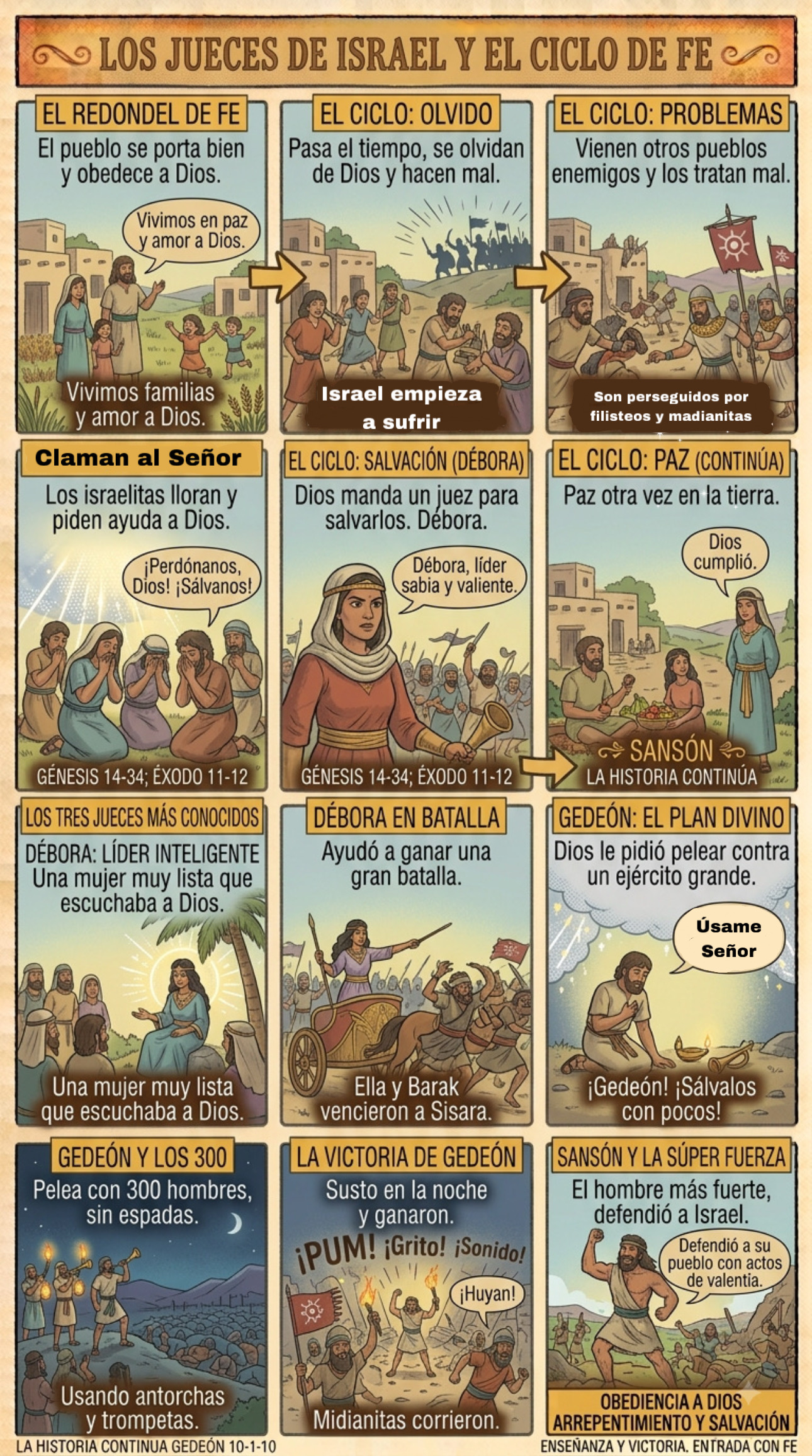 Los jueces de Israel